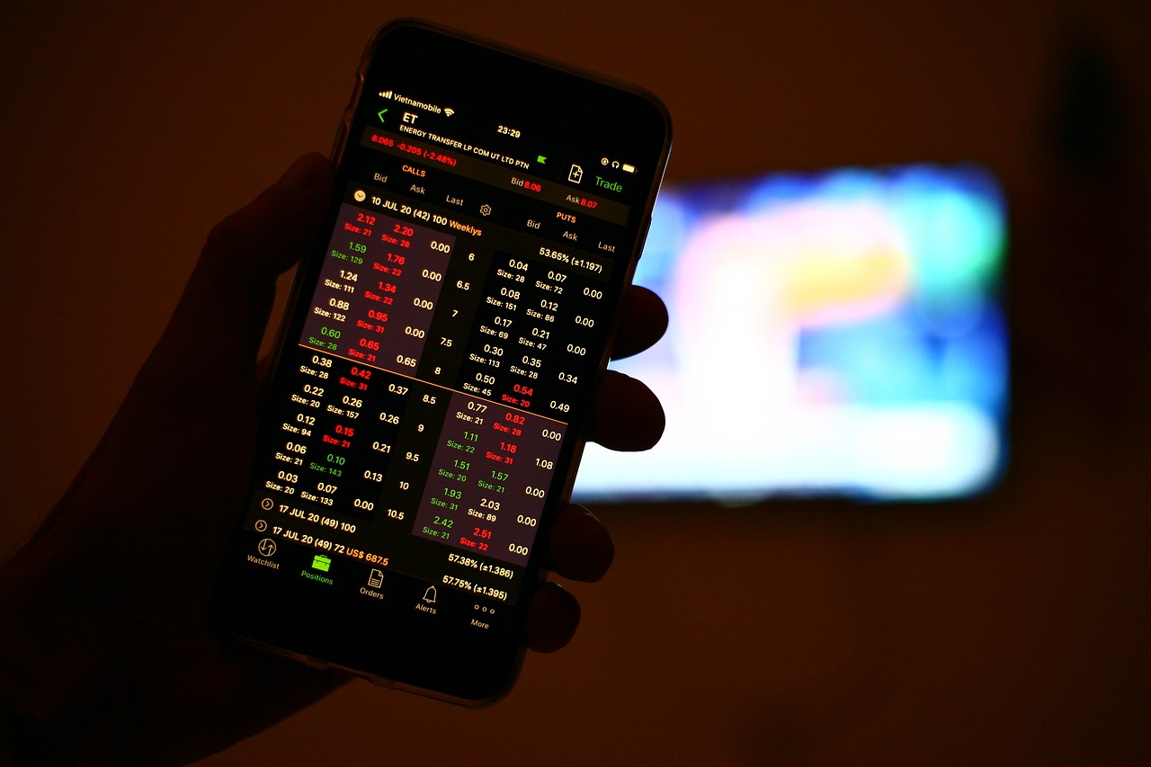 Using Volatility as a Trading Strategy
